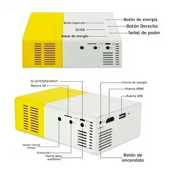 Mini Proyector Led  Video, Hdmi, Usb